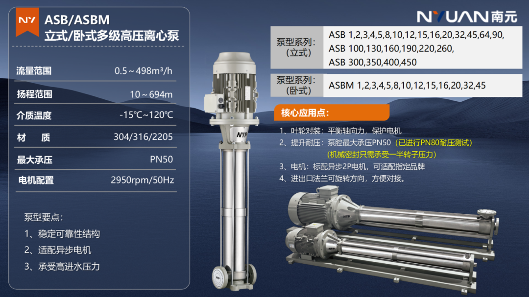 南元泵业针对海水淡化应用场景研发的高压泵系列等核心产品 南元泵业针对海水淡化应用场景研发的高压泵系列等核心产品