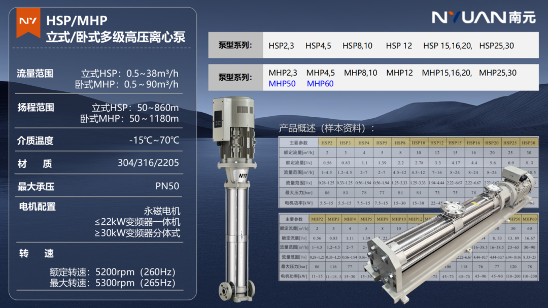 南元泵业针对海水淡化应用场景研发的高压泵系列等核心产品 南元泵业针对海水淡化应用场景研发的高压泵系列等核心产品